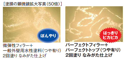 パーフェクトトップは艶が売り！あるほど汚れ付きづらくキレイが長持ちします